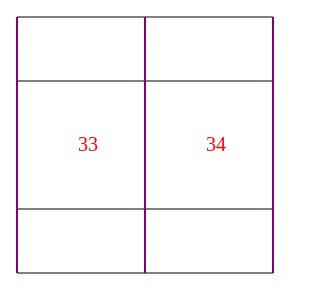 Horizontal 2x2s
